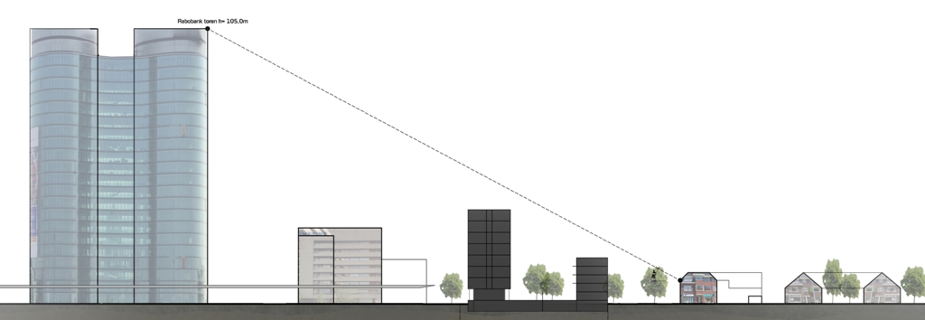 Studie Croeselaan Utrecht